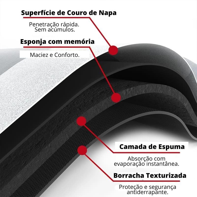 Tapete para cozinha antiderrapante absorvente premium